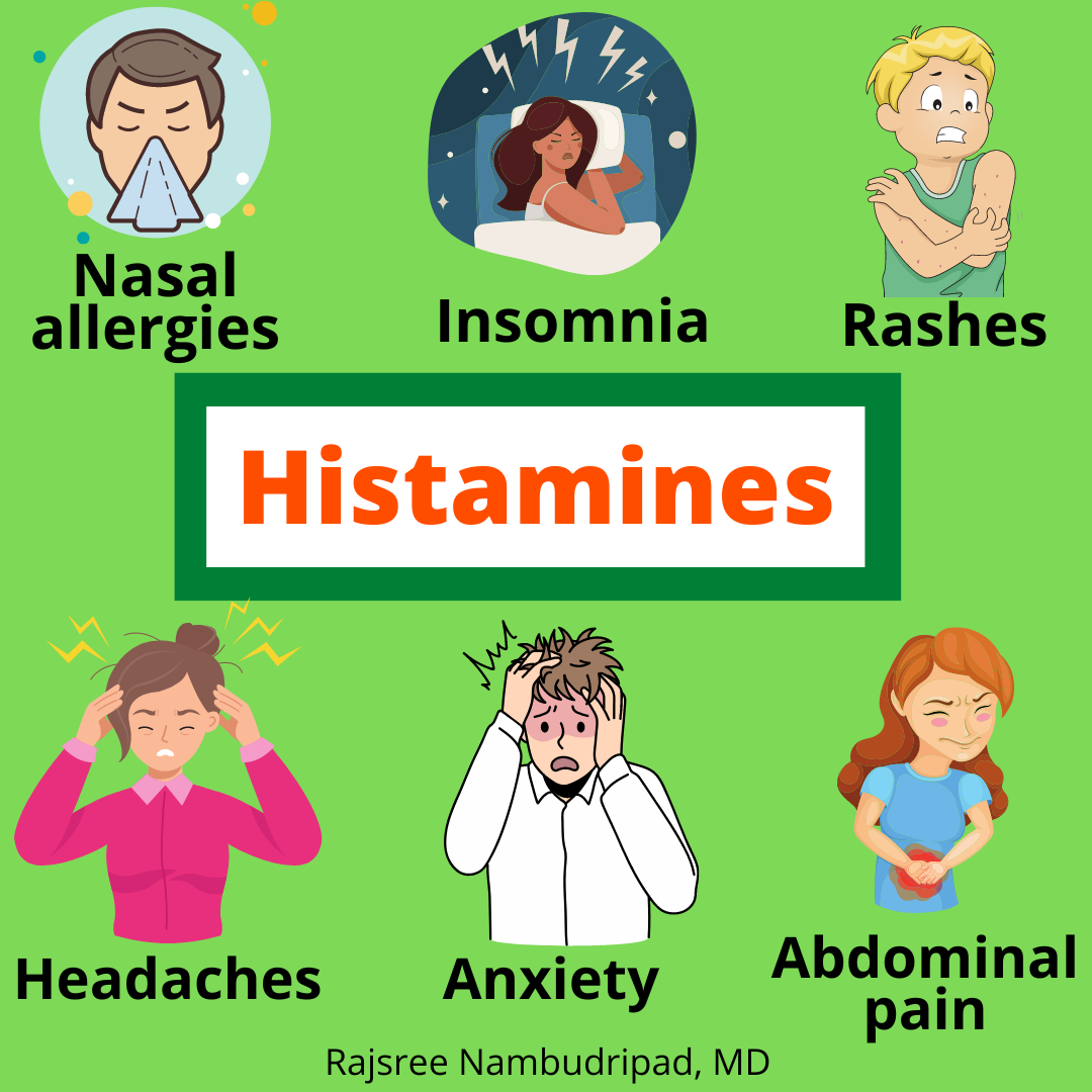 HISTAMINES Symptoms, Foods, and Relief! OC Integrative Medicine