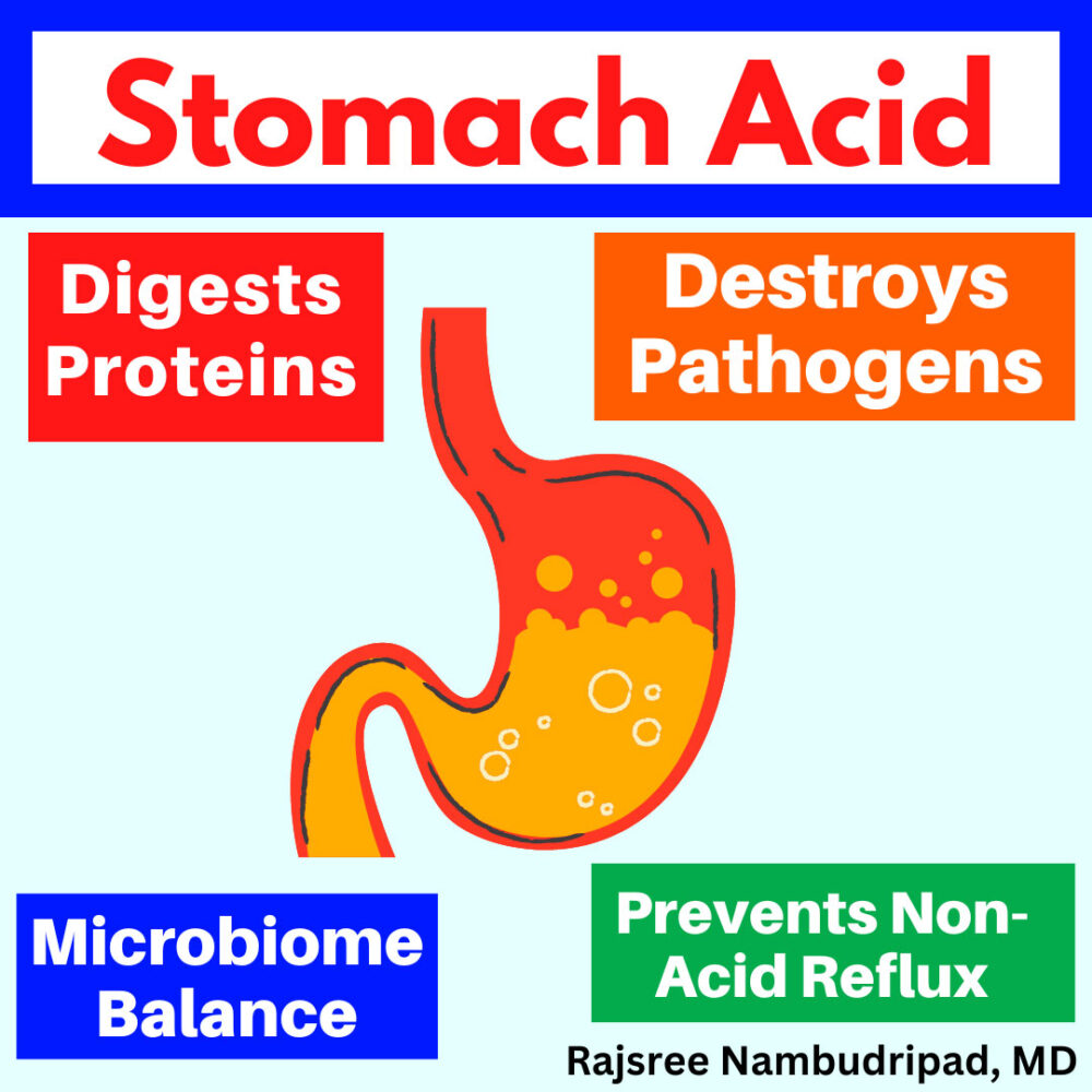 are-you-making-enough-stomach-acid-oc-integrative-medicine